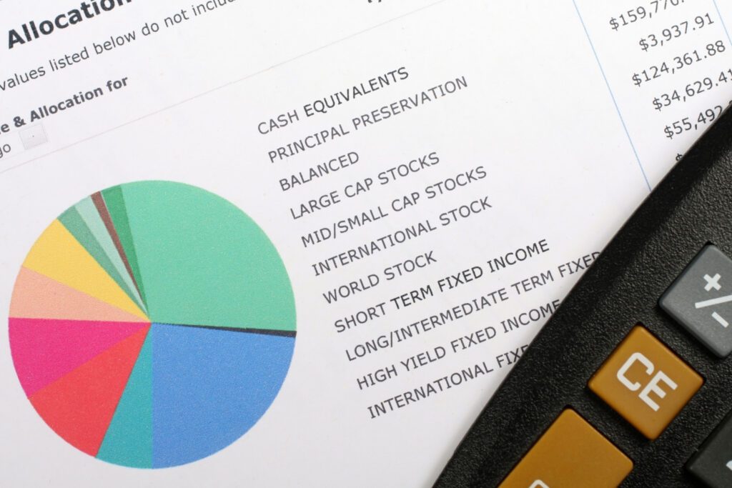 Capital asset